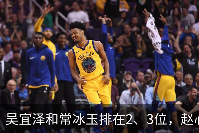 吴宜泽和常冰玉排在2、3位，赵心童掉到第10，丁俊晖恐跌出前16！